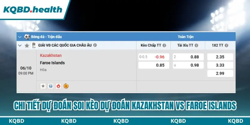 Tổng hợp đầy đủ các dự đoán Kazakhstan vs Faroe Islands
