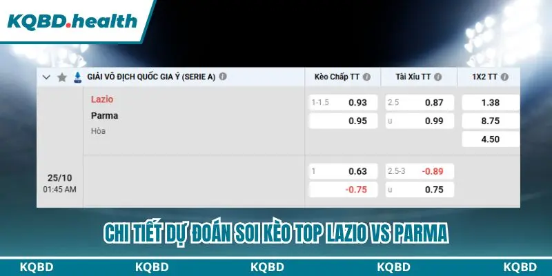 Dự Đoán Lazio Vs Parma Lúc 01h45 Ngày 25/10 – Vòng Đấu Serie A 4 Tổng kết dự đoán Lazio vs Parma qua bảng kèo