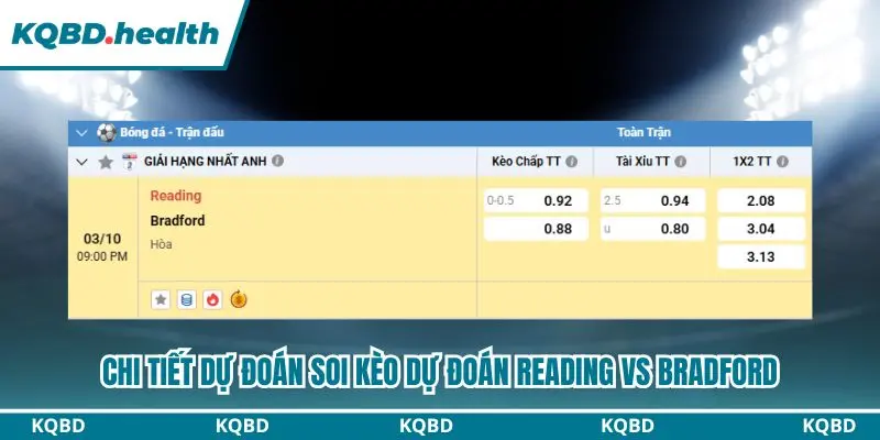 Dự Đoán Reading Vs Bradford lúc 21h00 ngày 03/10 - EFL League One 4 Tổng hợp đầy đủ dự đoán Reading vs Bradford