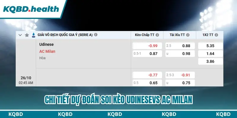 Dự Đoán Udinese vs AC Milan lúc 02h45 ngày 26/10 – Serie A 4 Dự đoán Udinese vs AC Milan với bảng tỷ lệ chi tiết